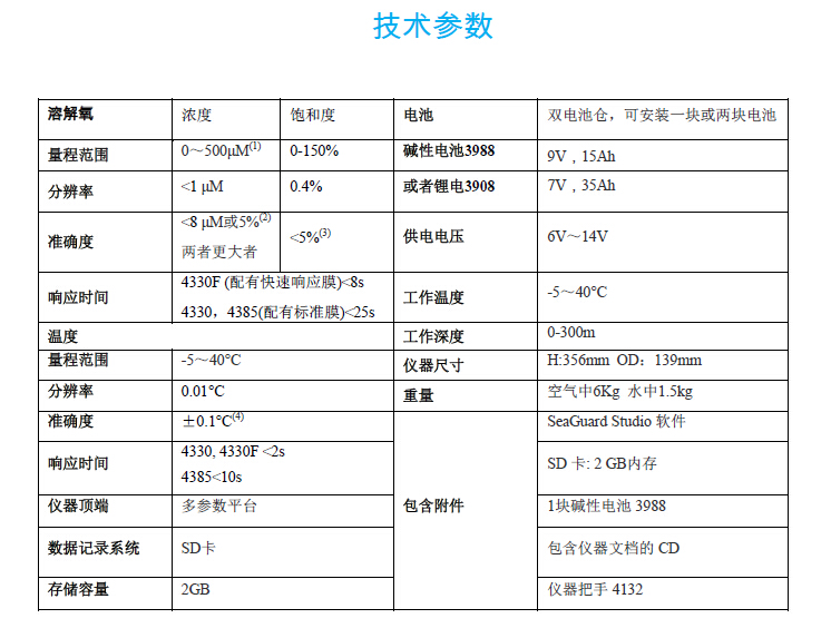 QQ截圖20170323134556.jpg