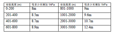 QQ截圖20170327104954.jpg